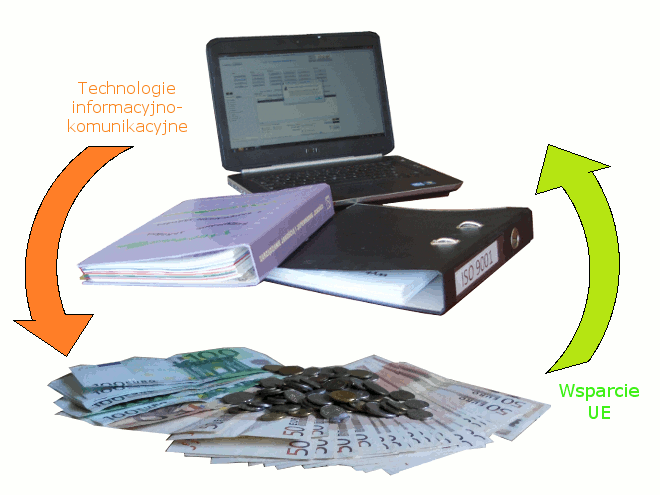 Optymalizacja firmy w internecie